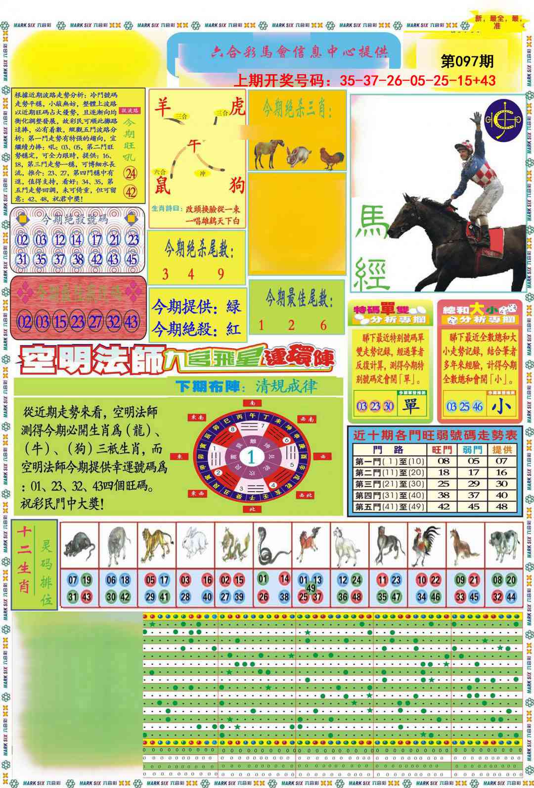 097期九龍马经A(推荐)[图]