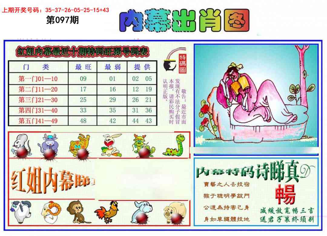 097期红姐内幕出肖[图]